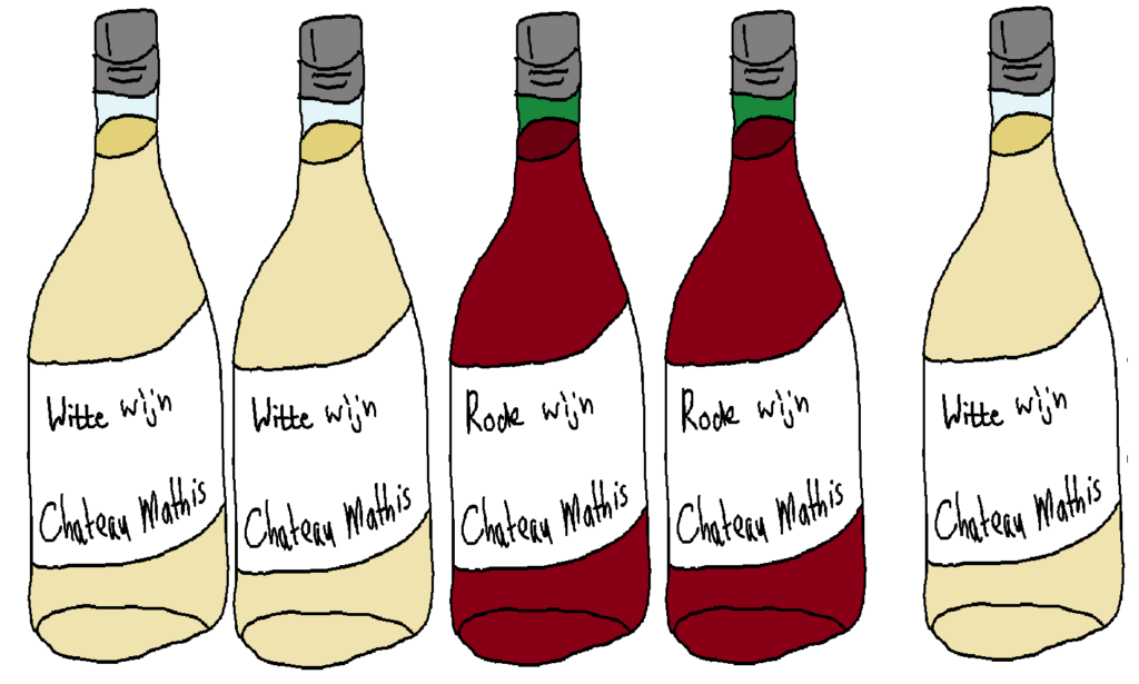 Flessen wijn - verhouding rood tot wit. Rekenen oefenen